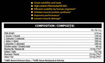 Imagine produs Instant BCAA