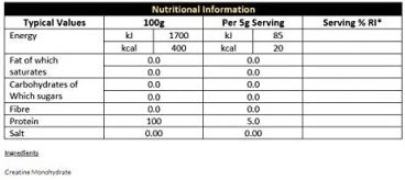 Imagine produs CNP Creatine Powder 250g