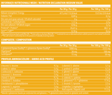 Imagine produs ISO UltraWhey Gold 900g