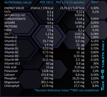 Imagine produs Organic Spirulina 100tab