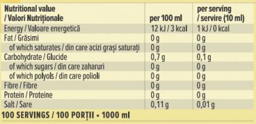 Imagine produs Barista Syrup 1L