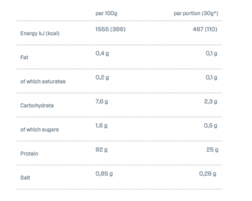 Imagine produs ISO 100 2200g